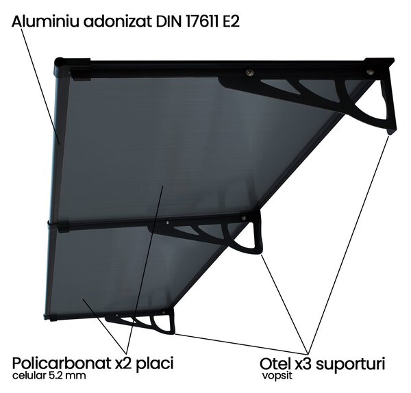 Copertina Usa / Geam MAX PRO 200x80 cm, Policarbonat 5.2 mm, Margini din Aluminiu, Suporturi din Otel Vopsit, Negru/Antracit