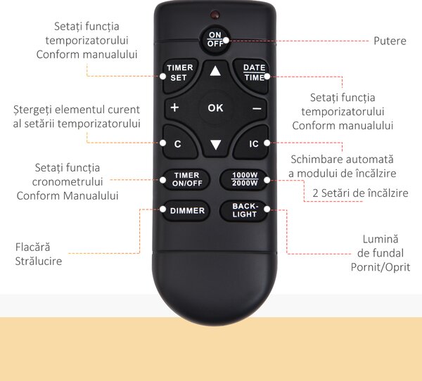 HOMCOM Șemineu Electric Încorporat cu Lumină LED în 7 Culori, Temperatură 15-30°C și Telecomandă, 89,2x13,5x48 cm, Negru | Aosom Romania
