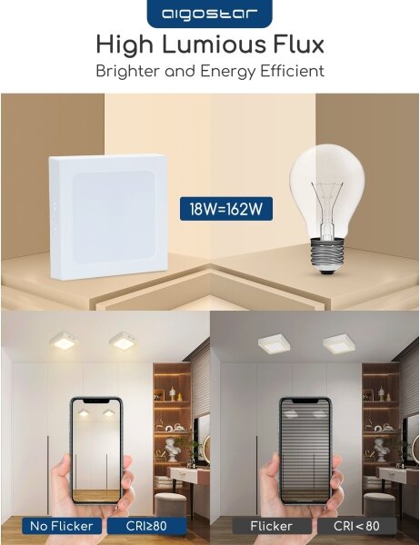 Aigostar - Plafonieră LED aplicată pe tavan, 18W, 230V, 3000K, 22,6x22,6 cm, albă