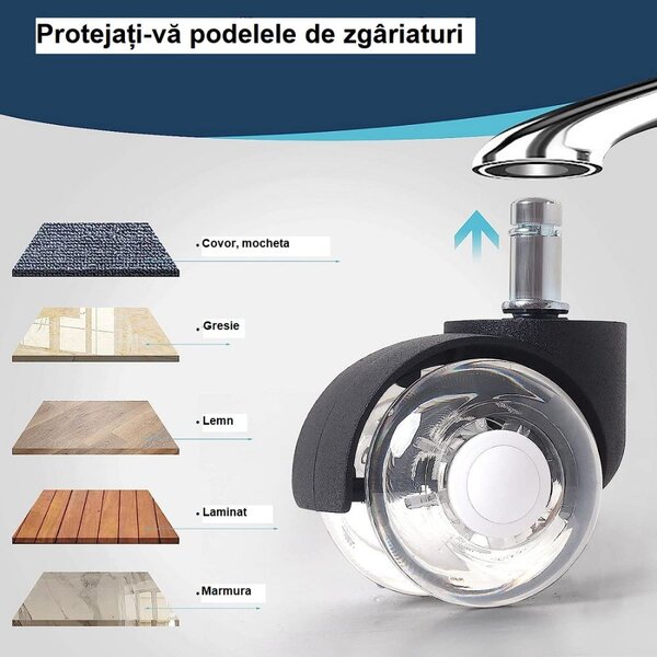 Set 5 Roți Duble, transparente, pentru scaune de birou – rulante, rapide și silențioase, tija de 11 mm, Negru/Alb/Transparent