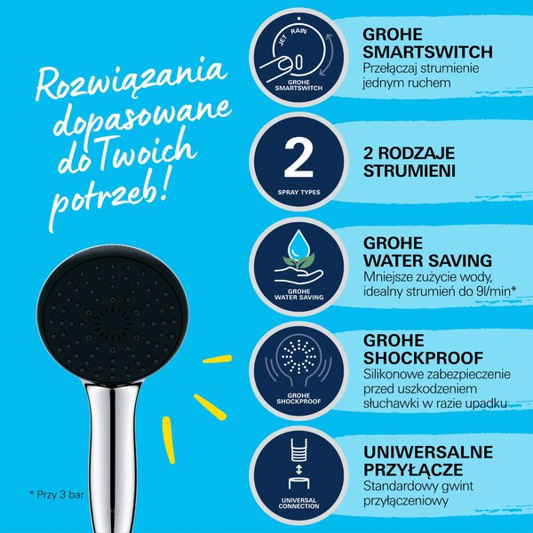 Grohe Vitalio Start set de duș perete crom 26954001