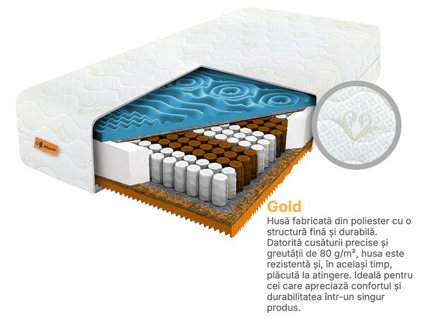 Saltea cu arcuri împachetate și cocos Lion 80x200 - husă Gold