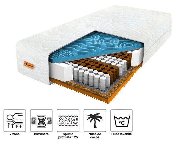 Saltea cu arcuri împachetate și cocos Lion 80x200 - husă Gold