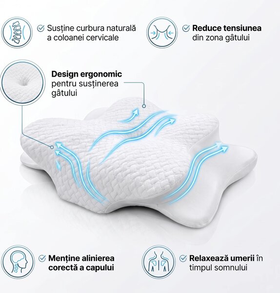 Perna cervicala ortopedica CERVI-SAN Confort memory foam fermitate moa
