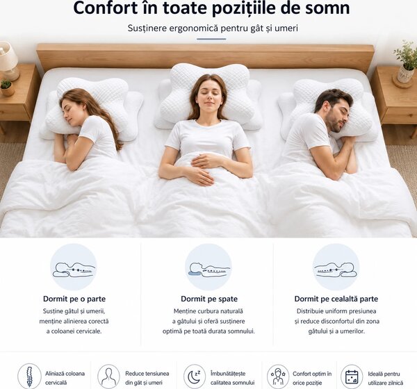 Perna cervicala ortopedica CERVI-SAN Confort memory foam fermitate moa