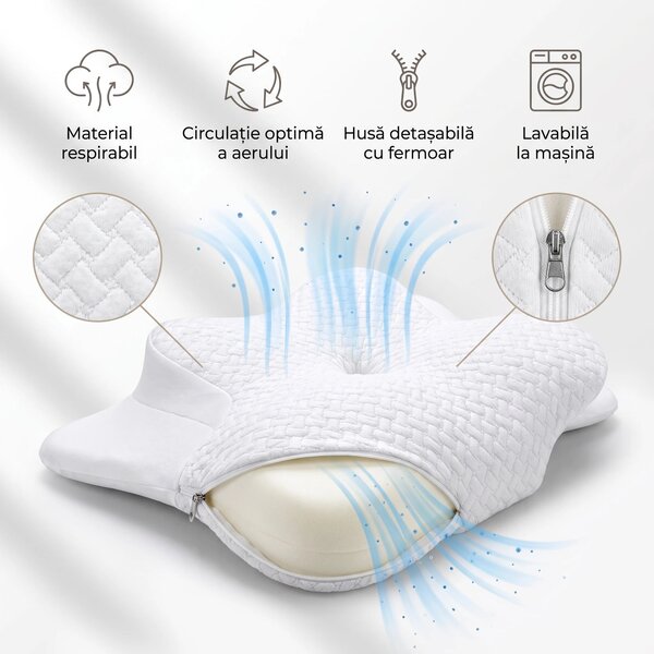 Perna cervicala ortopedica CERVI-SAN Confort memory foam fermitate moa