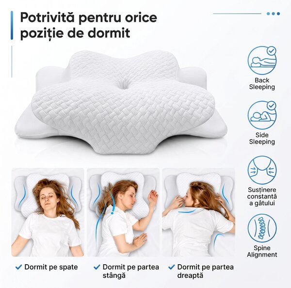 Perna cervicala ortopedica CERVI-SAN Confort memory foam fermitate moa
