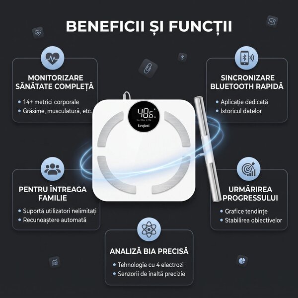 Cantar inteligent analiza corporala, 8 senzori, aplicatie mobila ORTO
