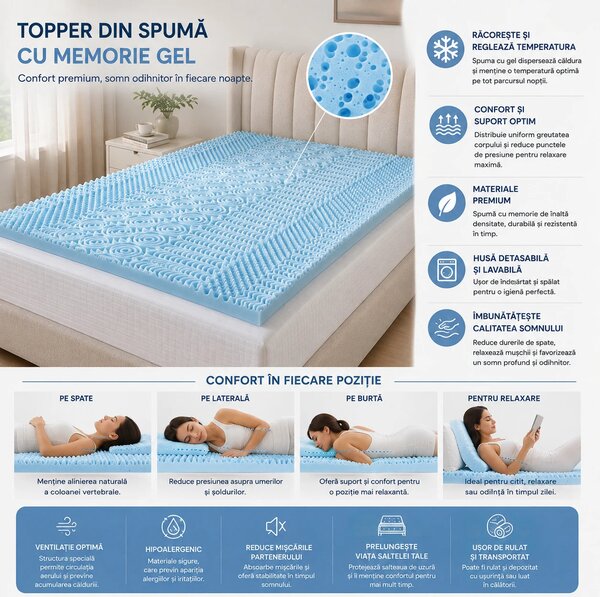 Topper ortopedic saltea spuma cu memorie si gel racoritor, 5 zone, Alb