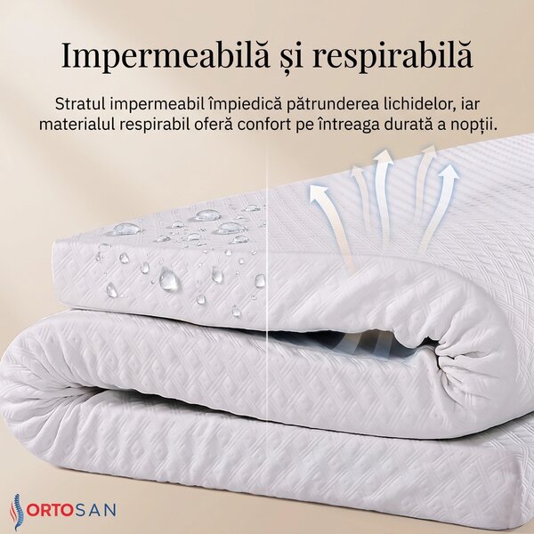 Topper pentru saltea, spuma cu memorie 40D infuzata cu gel, husa moale