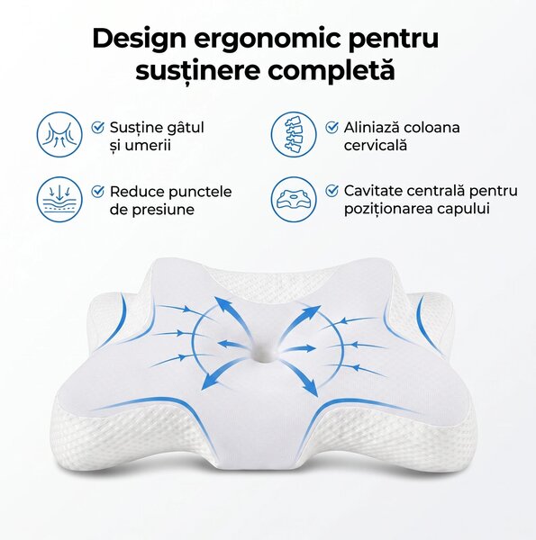 Perna cervicala ortopedica CERVI-SAN Relax, memory foam pentru gat si