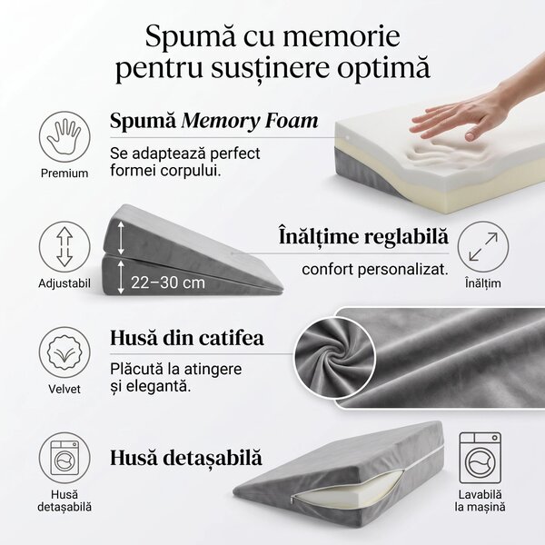 Perna sprijin inclinata reglabila 22-30 cm, memory foam, husa catifea