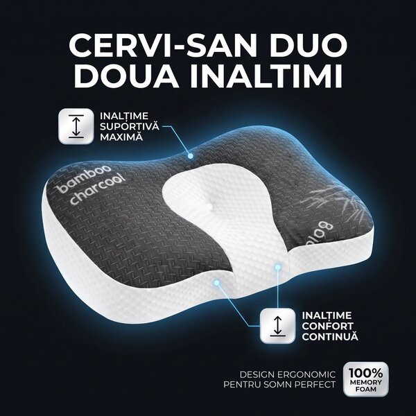 Perna ortopedica cervicala CERVI-SAN Duo, spuma cu memorie, doua inalt