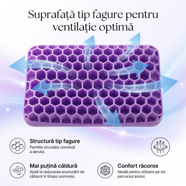Perna cervicala ortopedica CERVI-SAN Ortopedic, spuma cu memorie, dubl