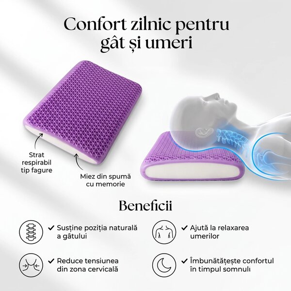 Perna cervicala ortopedica CERVI-SAN Ortopedic, spuma cu memorie, dubl