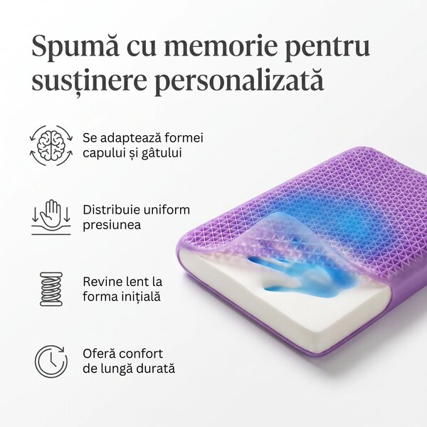 Perna cervicala ortopedica CERVI-SAN Ortopedic, spuma cu memorie, dubl