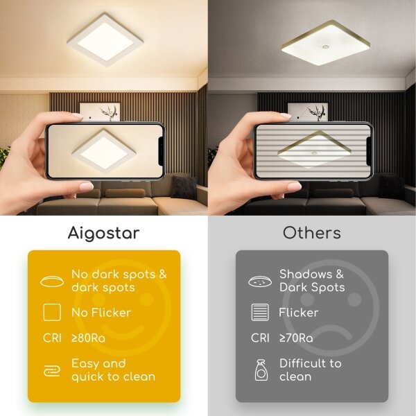 Aigostar - Plafonieră LED aplicată LED/6W/230V 3000K 12,2x12,2 cm albă