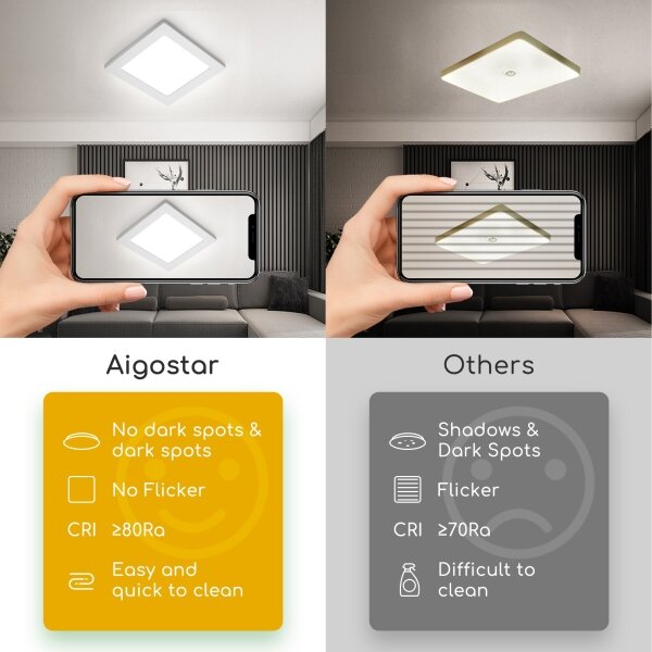 Aigostar - Plafonieră LED de tavan aplicată LED/9W/230V 6000K 12,2x12,2 cm alb
