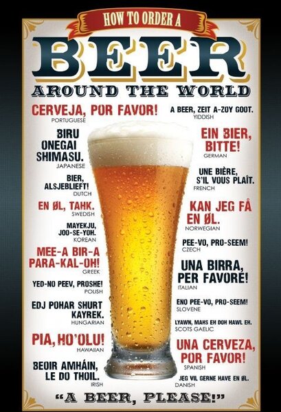 Poster Beer – how to order