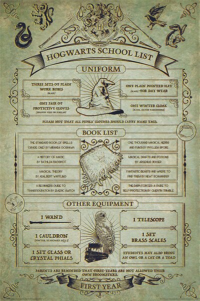Poster Harry Potter - Hogwarts School List, (61 x 91.5 cm)