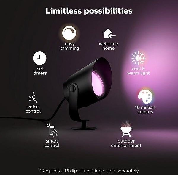 Philips Hue LILY 17462/30/P7 LED RGB lampă exterior dimabilă 15W 24V IP65