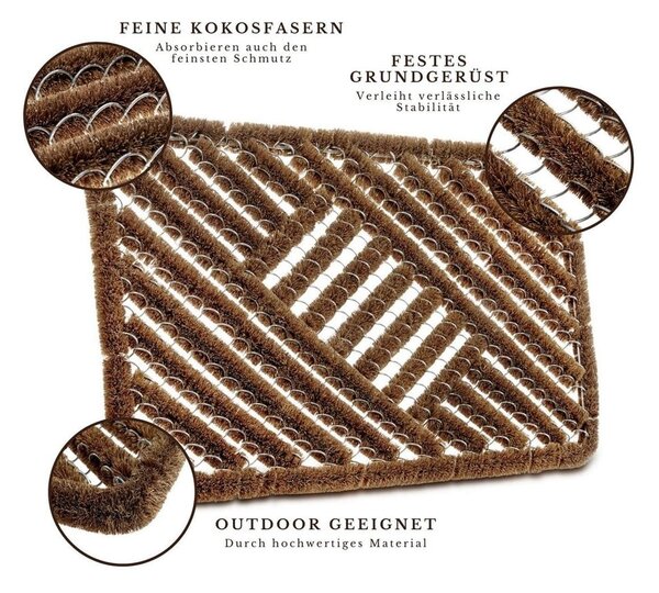 Covoraș de intrare din fibre de nucă de cocos 40x60 cm Coco Natural – Hanse Home