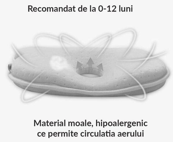 Perna bebelusi contra plagiocefaliei din spuma Memory Osito Olmitos Alb