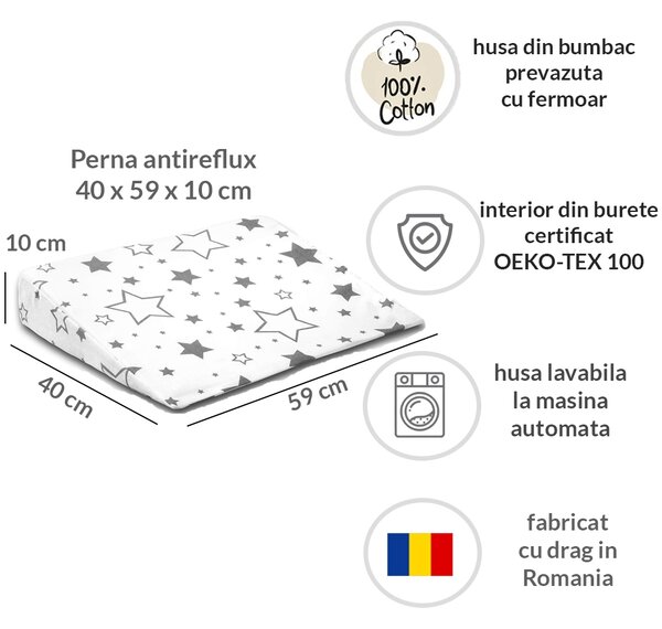 Perna antireflux cu husa detasabila bumbac 40x59 cm Kidizi All Pink Stars