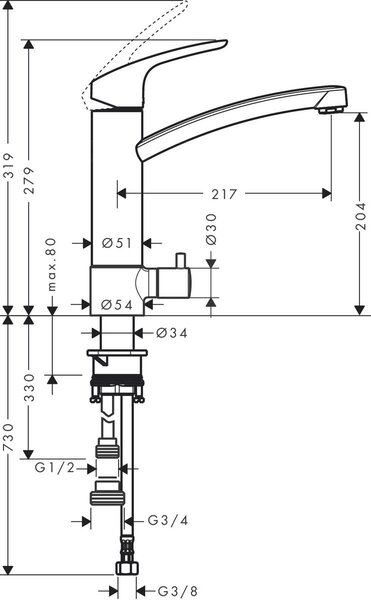 Hansgrohe Focus M41 baterie bucătărie pe picior crom 31803000
