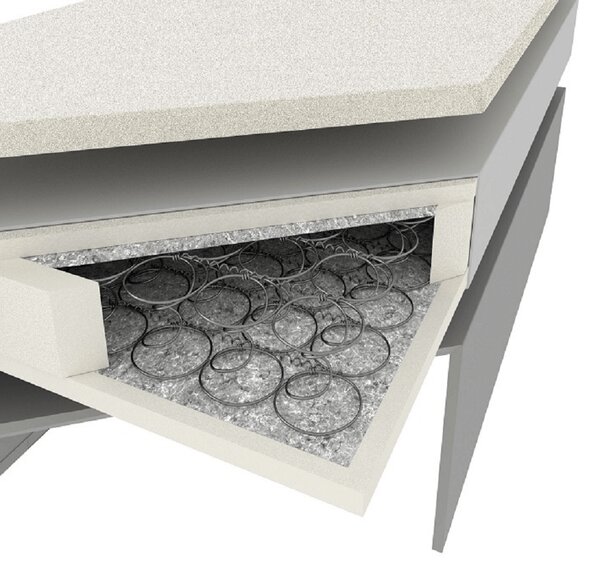 KONDELA Pat boxspring, pat de o persoană, bej, 90x200, stânga, BRED