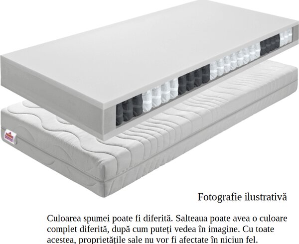 KONDELA Saltea, arcuri, 80x200, BE TEXEL ALERGIK NEW