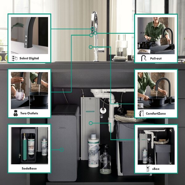 Hansgrohe Aqittura M91 baterie de bucatarie cu filtru pe picior negru 76836670