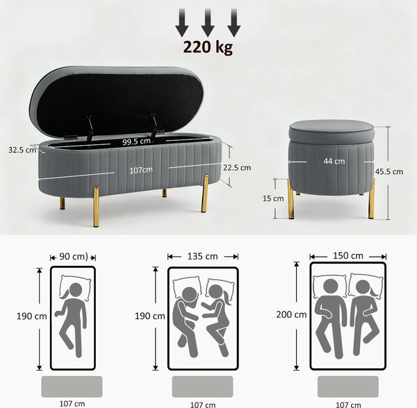 HOMCOM Bancă de Depozitare pentru Intrare Ovală 72L cu Design Scanalat, Capac Ridicabil și Șezut Capitonat, Bancă de la Capătul Patului Pouf în Catifea și Picioare de Lemn de Pin, 108x44x43.5 cm, Gri | Aosom Romania