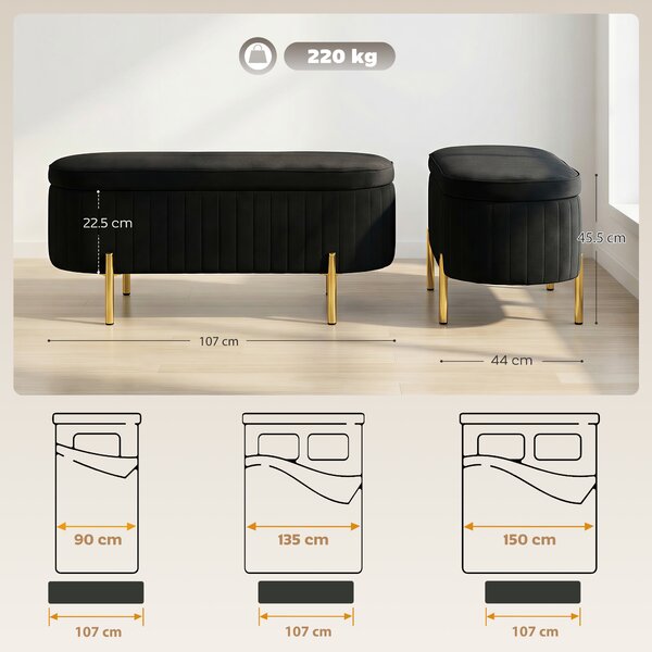 HOMCOM Bancă de Depozitare Ovală 72L cu Capac Rabatabil, din Catifea și Lemn, 108 x 44 x 43,5 cm, Negru | Aosom Romania