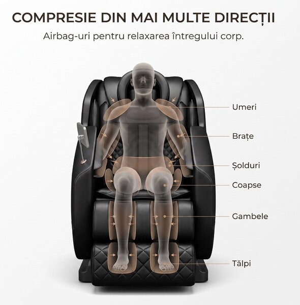 Fotoliu masaj GAIUS ULTRA PRO cu comanda vocala AI, Zero Gravity si in
