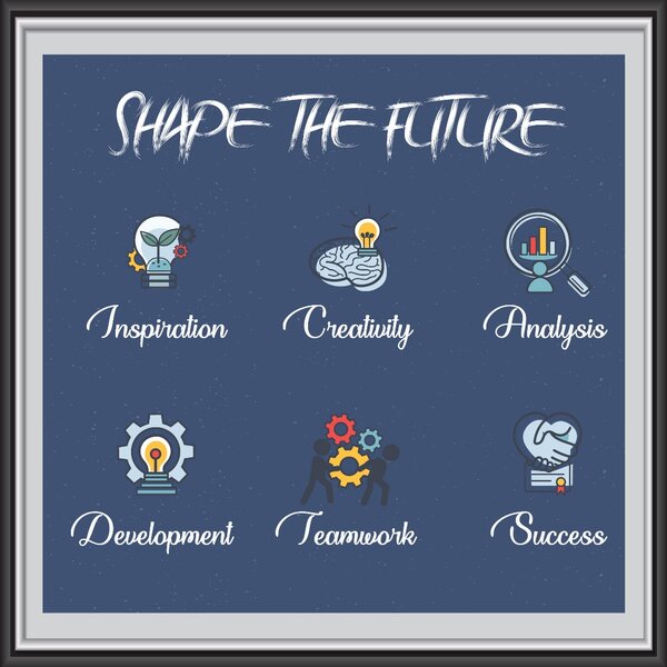 Stickere motivationale - Shape the future