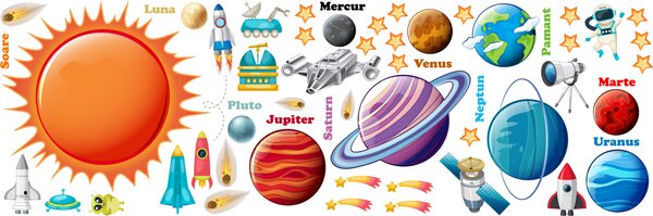 Sticker educativ - Sistemul solar - Planete
