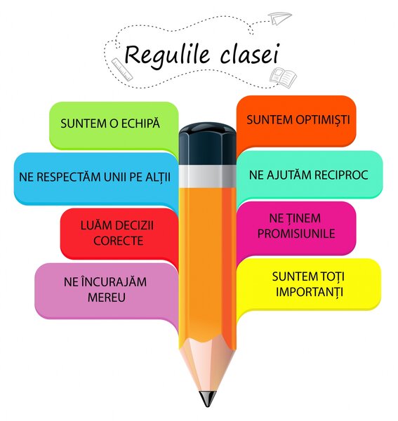 Sticker pentru Sali de Clasa - Regulile clasei