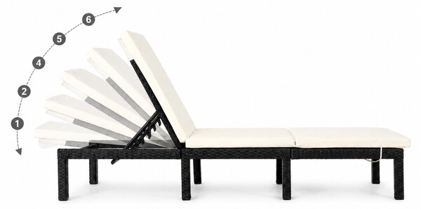 Furnigo Șezlong de grădină Marbella negru - pernă bej