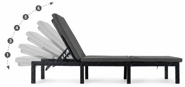 Furnigo Șezlong de grădină Marbella negru - pernă antracit