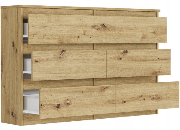 Comodă Rulux (artizanală). Promo -14%. 1151438