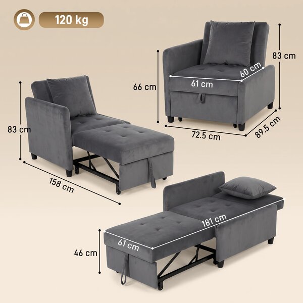 HOMCOM Fotoliu Extensibil 4 în 1 Tapițat, Rabatabil 3 Poziții, Catifea cu Roți, 73x90x83 cm, Gri Închis | Aosom Romania