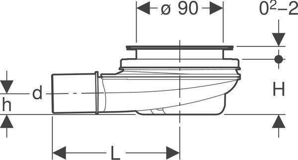 Geberit sifon cădiță duș 150.581.00.1