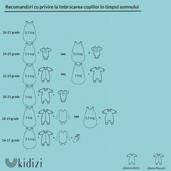 Sac de dormit de vara pentru copii 18-36 luni Kidizi Best Friends, bumbac 100%, 0.5 tog