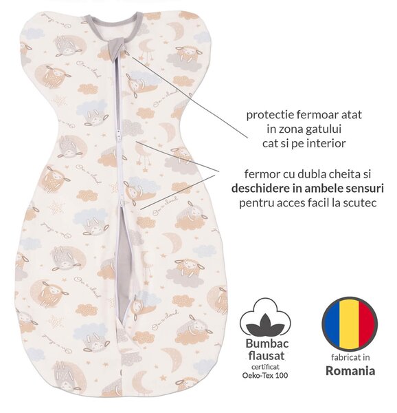 Sistem de infasat 0-4 luni Kidizi Swaddel Confort On a Cloud Pastel, bumbac flausat, 1 tog, pentru toamna-iarna