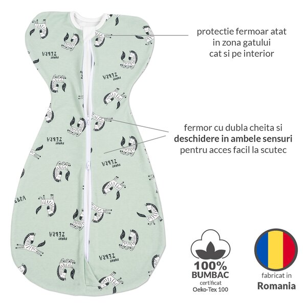 Sistem de infasat cu fermoar dublu Kidizi Swaddel Confort Zebra Mint 0-4 luni, 100% bumbac, 0.5 tog