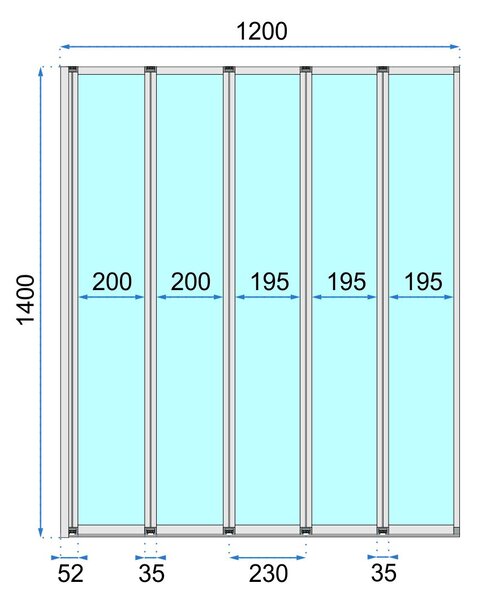 Panou pentru cada Rea Idea 120