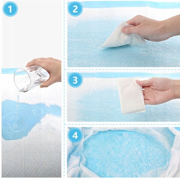 Covoraș absorbant pentru câini și pisici 60 x 90 cm - 1buc