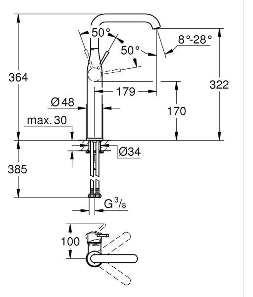 Grohe Essence New baterie lavoar stativ cu termostat negru 329012431