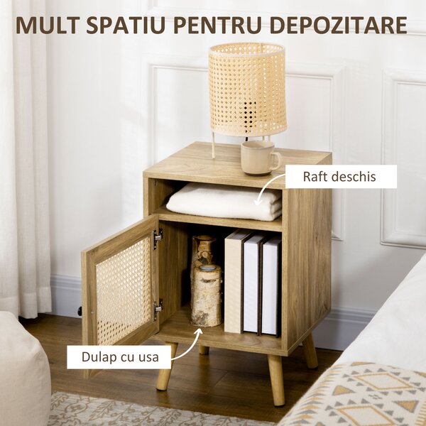 HOMCOM Set 2 Noptiere Moderne cu Dulap și Raft Deschis PAL Ratan MDF pentru Dormitor și Living 39x35x60 cm | Aosom Romania